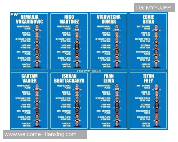 专家评选MVP分层次SGA独占第一约基奇东契奇紧随其后 专家评选MVP分层次SGA独占第一约基奇东契奇紧随其后